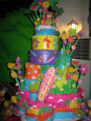 50th birthday ideas