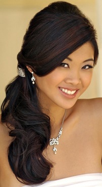 Quinceanera Hairstyles