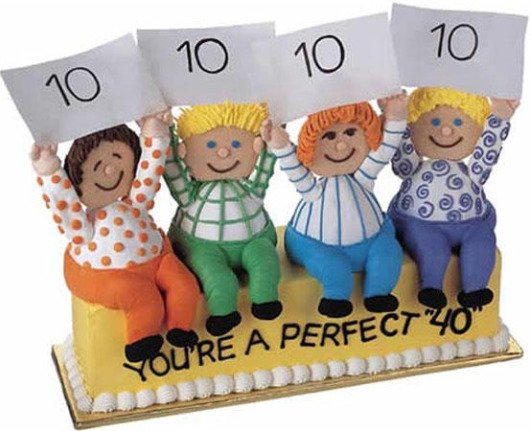 40th birthday cake ideas